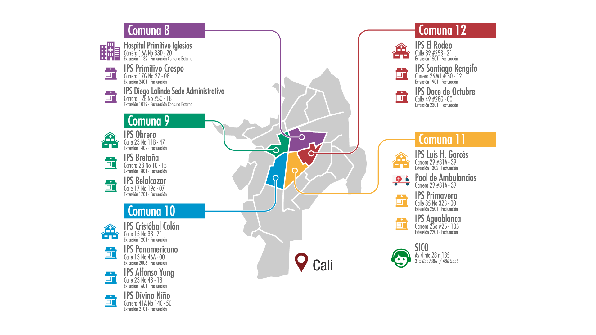 Mapa de Cali con sedes de la Red de Salud del Centro